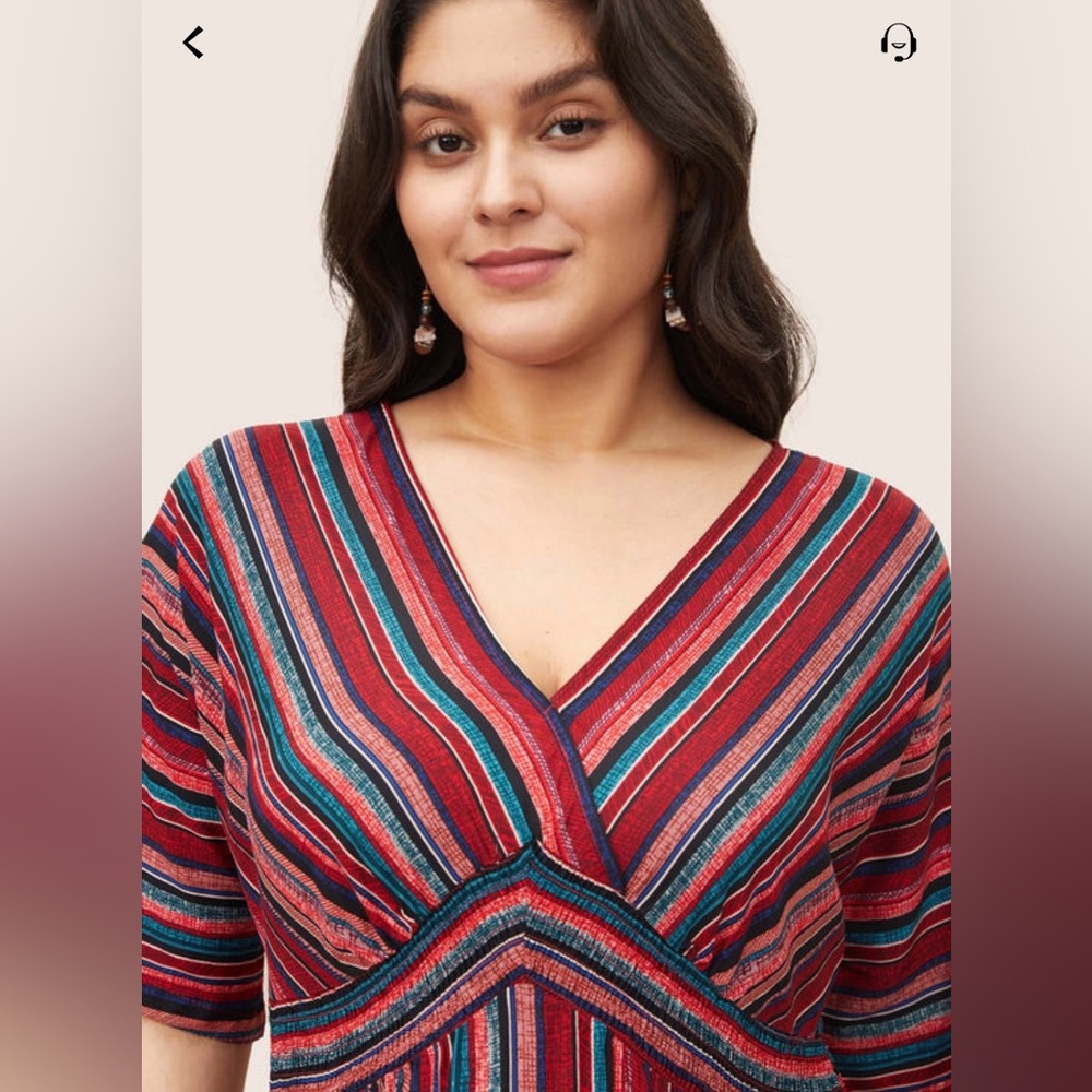 BloomChic Striped V-Neck Dress Size 14/16 - Picture 2 of 8